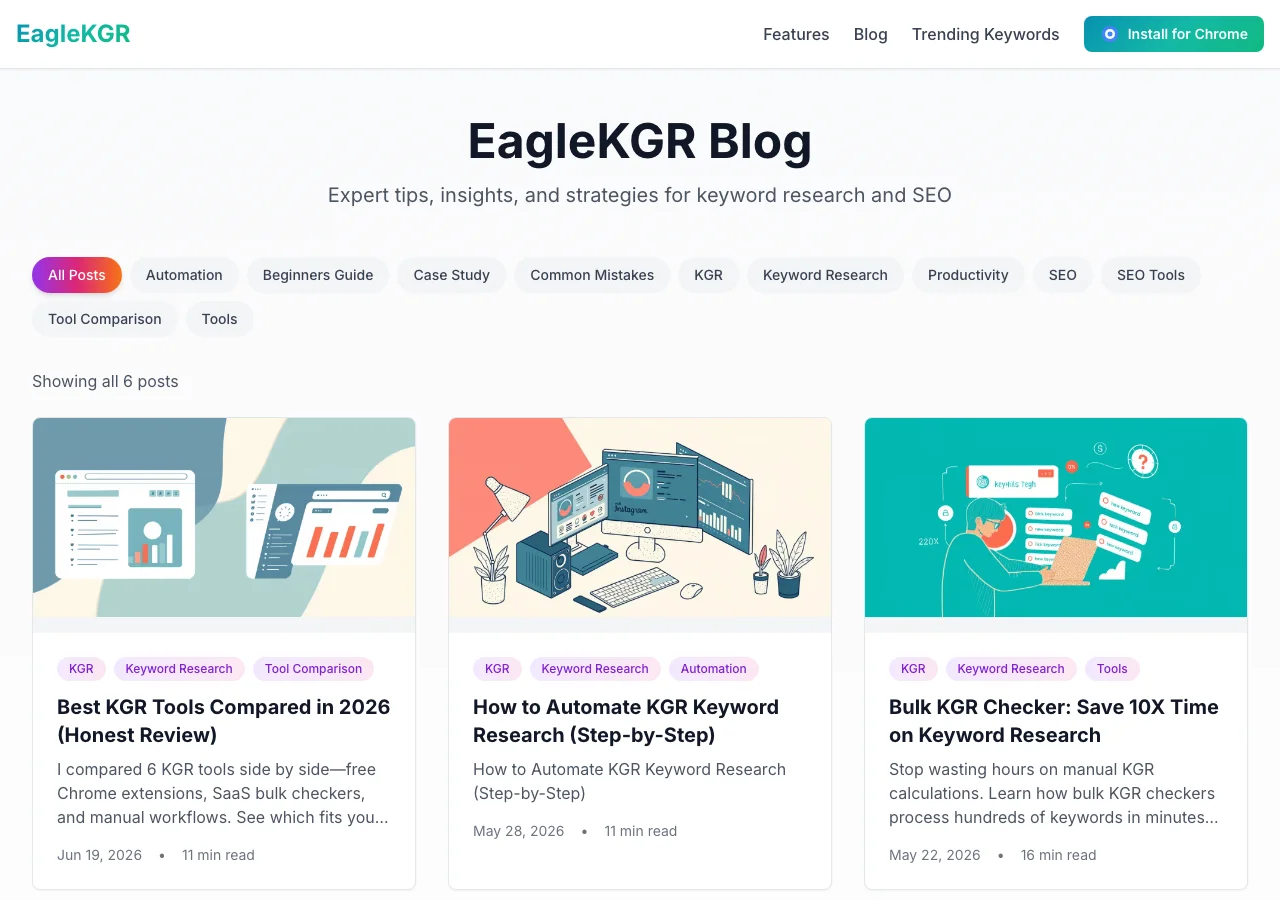 KGR for Niche Sites: A 30-Keyword Starter Workflow