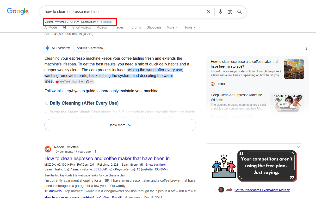 Difference between quoted and unquoted allintitle search