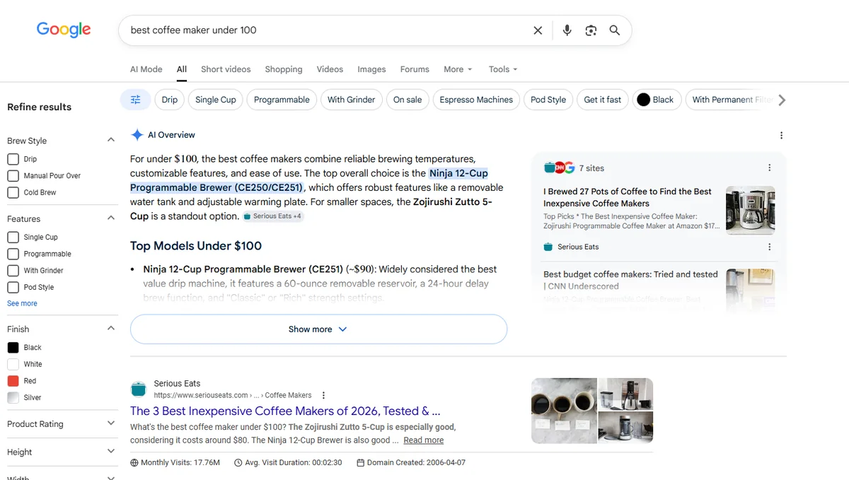 Google search results for best coffee maker under 100 showing competition analysis