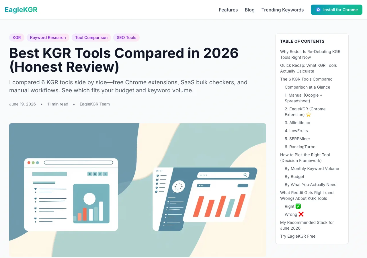 EagleKGR KGR tools compared blog page