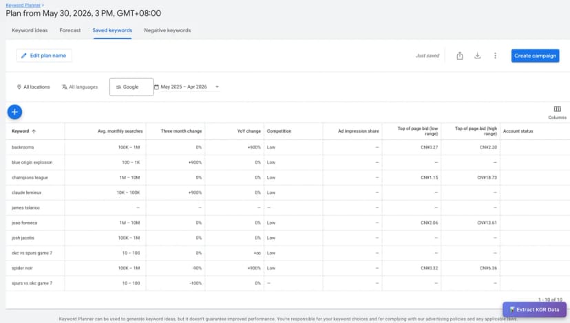 Keyword Planner screenshot